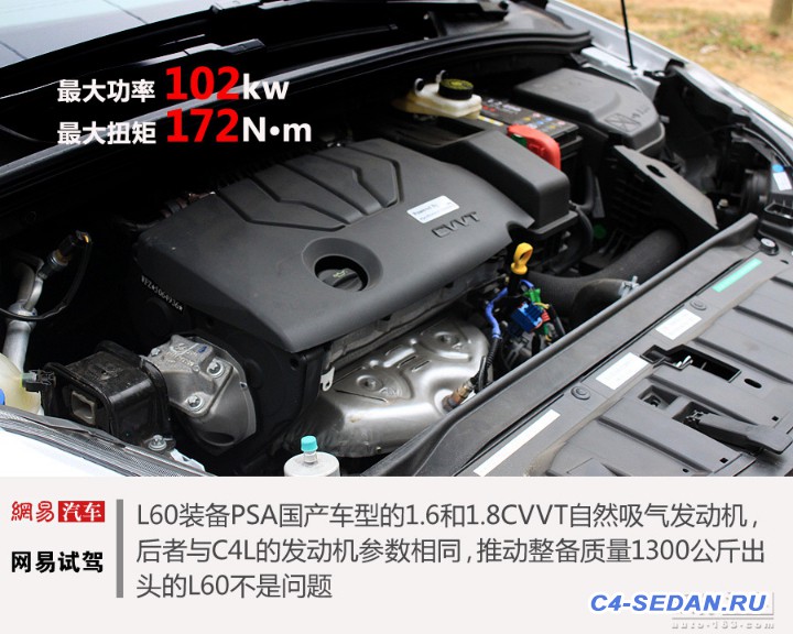 Обновление Citroen C4 Sedan 2019 FaceStyling Chinese  - AKF9NPUE2FKJ0008.jpg