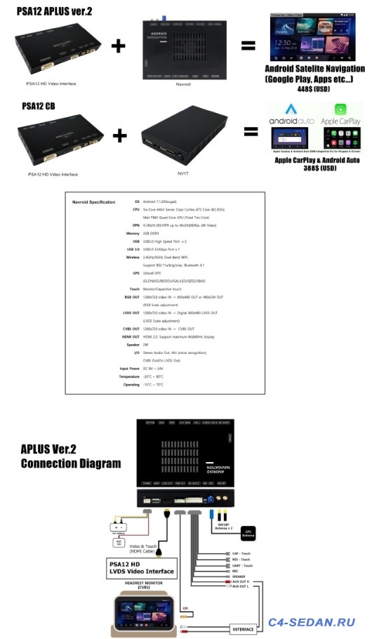 Видеоинтерфейс для всех типов SMEG - PSA12 Series.jpg